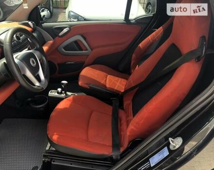 Смарт Fortwo, об'ємом двигуна 1 л та пробігом 60 тис. км за 6500 $, фото 8 на Automoto.ua