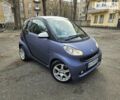 Смарт Fortwo, об'ємом двигуна 1 л та пробігом 208 тис. км за 5100 $, фото 4 на Automoto.ua