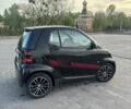 Смарт Fortwo, об'ємом двигуна 0.8 л та пробігом 215 тис. км за 7000 $, фото 9 на Automoto.ua