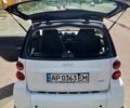 Смарт Форту, объемом двигателя 0 л и пробегом 190 тыс. км за 5500 $, фото 8 на Automoto.ua
