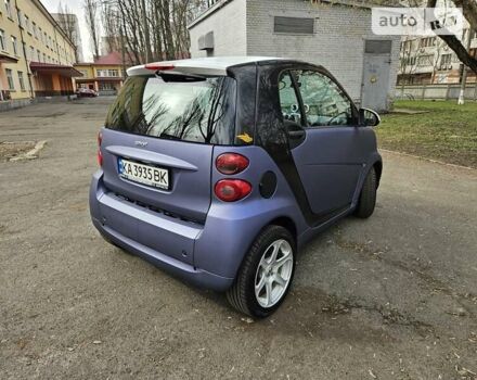 Смарт Fortwo, об'ємом двигуна 1 л та пробігом 208 тис. км за 5100 $, фото 5 на Automoto.ua