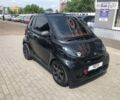 Смарт Fortwo, об'ємом двигуна 1 л та пробігом 60 тис. км за 6500 $, фото 2 на Automoto.ua