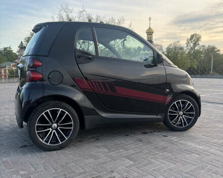 Смарт Fortwo, об'ємом двигуна 0.8 л та пробігом 215 тис. км за 7000 $, фото 10 на Automoto.ua