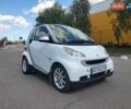 Смарт Форту, объемом двигателя 0 л и пробегом 190 тыс. км за 5500 $, фото 6 на Automoto.ua
