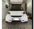 Смарт Fortwo, об'ємом двигуна 1 л та пробігом 111 тис. км за 6100 $, фото 41 на Automoto.ua