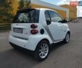 Смарт Форту, объемом двигателя 0 л и пробегом 190 тыс. км за 5500 $, фото 3 на Automoto.ua