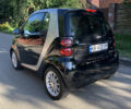 Смарт Fortwo, об'ємом двигуна 0.8 л та пробігом 228 тис. км за 5100 $, фото 6 на Automoto.ua