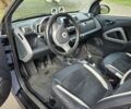 Смарт Fortwo, об'ємом двигуна 1 л та пробігом 208 тис. км за 5100 $, фото 8 на Automoto.ua