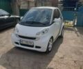 Смарт Fortwo, об'ємом двигуна 1 л та пробігом 106 тис. км за 4999 $, фото 1 на Automoto.ua