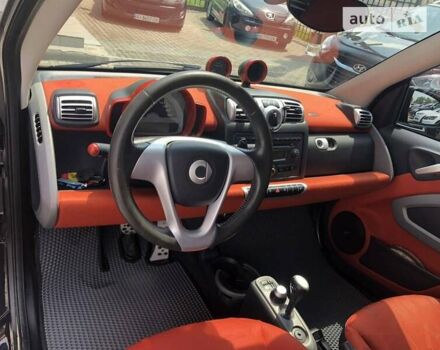 Смарт Fortwo, об'ємом двигуна 1 л та пробігом 60 тис. км за 6500 $, фото 9 на Automoto.ua