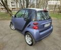 Смарт Fortwo, об'ємом двигуна 1 л та пробігом 208 тис. км за 5100 $, фото 6 на Automoto.ua