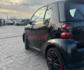 Смарт Fortwo, об'ємом двигуна 0.8 л та пробігом 215 тис. км за 7000 $, фото 2 на Automoto.ua