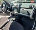 Смарт Форту, объемом двигателя 0 л и пробегом 190 тыс. км за 5500 $, фото 15 на Automoto.ua