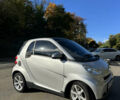 Смарт Fortwo, об'ємом двигуна 1 л та пробігом 200 тис. км за 4999 $, фото 1 на Automoto.ua