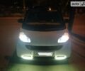 Смарт Форту, объемом двигателя 1 л и пробегом 120 тыс. км за 6500 $, фото 1 на Automoto.ua