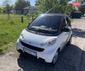 Смарт Форту, объемом двигателя 1 л и пробегом 173 тыс. км за 5999 $, фото 3 на Automoto.ua
