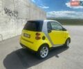 Смарт Форту, объемом двигателя 0 л и пробегом 170 тыс. км за 3900 $, фото 6 на Automoto.ua