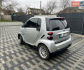 Смарт Fortwo, об'ємом двигуна 1 л та пробігом 174 тис. км за 4900 $, фото 8 на Automoto.ua