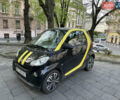Смарт Форту, объемом двигателя 0.99 л и пробегом 140 тыс. км за 4500 $, фото 1 на Automoto.ua