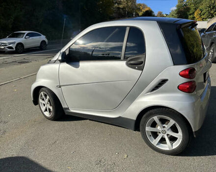 Смарт Fortwo, об'ємом двигуна 1 л та пробігом 200 тис. км за 4999 $, фото 5 на Automoto.ua