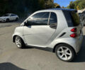 Смарт Fortwo, об'ємом двигуна 1 л та пробігом 200 тис. км за 4999 $, фото 5 на Automoto.ua