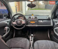 Смарт Fortwo, об'ємом двигуна 1 л та пробігом 174 тис. км за 4900 $, фото 11 на Automoto.ua