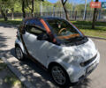 Смарт Fortwo, об'ємом двигуна 1 л та пробігом 173 тис. км за 5999 $, фото 16 на Automoto.ua