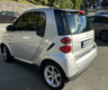 Смарт Fortwo, об'ємом двигуна 1 л та пробігом 200 тис. км за 4999 $, фото 2 на Automoto.ua