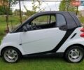 Смарт Fortwo, об'ємом двигуна 1 л та пробігом 160 тис. км за 5100 $, фото 4 на Automoto.ua