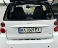 Смарт Fortwo, об'ємом двигуна 0.8 л та пробігом 118 тис. км за 5100 $, фото 13 на Automoto.ua