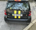 Смарт Fortwo, об'ємом двигуна 0.99 л та пробігом 140 тис. км за 4500 $, фото 2 на Automoto.ua