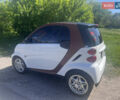 Смарт Fortwo, об'ємом двигуна 1 л та пробігом 173 тис. км за 5999 $, фото 13 на Automoto.ua