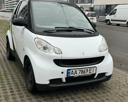 Смарт Fortwo, об'ємом двигуна 0.8 л та пробігом 118 тис. км за 5100 $, фото 4 на Automoto.ua