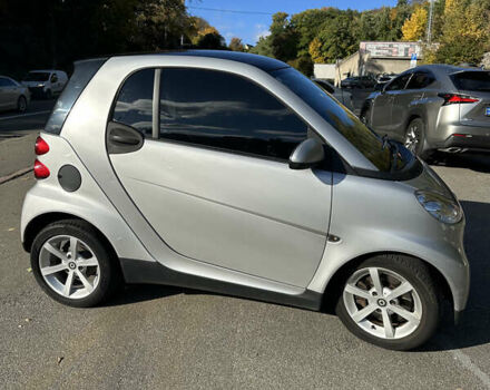 Смарт Fortwo, об'ємом двигуна 1 л та пробігом 200 тис. км за 4999 $, фото 3 на Automoto.ua