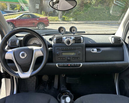 Смарт Fortwo, об'ємом двигуна 1 л та пробігом 200 тис. км за 4999 $, фото 7 на Automoto.ua