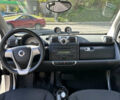 Смарт Fortwo, об'ємом двигуна 1 л та пробігом 200 тис. км за 4999 $, фото 7 на Automoto.ua