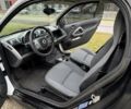 Смарт Fortwo, об'ємом двигуна 0.8 л та пробігом 118 тис. км за 5100 $, фото 16 на Automoto.ua