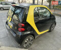 Смарт Fortwo, об'ємом двигуна 0.99 л та пробігом 140 тис. км за 4500 $, фото 3 на Automoto.ua