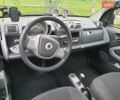 Смарт Fortwo, об'ємом двигуна 1 л та пробігом 160 тис. км за 5100 $, фото 1 на Automoto.ua