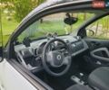 Смарт Fortwo, об'ємом двигуна 1 л та пробігом 160 тис. км за 5100 $, фото 1 на Automoto.ua