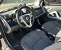 Смарт Fortwo, об'ємом двигуна 1 л та пробігом 200 тис. км за 4999 $, фото 6 на Automoto.ua