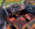 Смарт Форту, объемом двигателя 1 л и пробегом 173 тыс. км за 5999 $, фото 1 на Automoto.ua