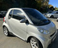 Смарт Fortwo, об'ємом двигуна 1 л та пробігом 200 тис. км за 4999 $, фото 4 на Automoto.ua