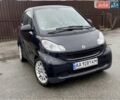 Смарт Форту, объемом двигателя 1 л и пробегом 190 тыс. км за 5800 $, фото 1 на Automoto.ua
