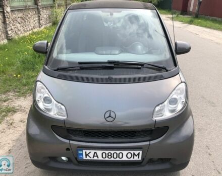 Смарт Fortwo, об'ємом двигуна 0 л та пробігом 93 тис. км за 5500 $, фото 3 на Automoto.ua