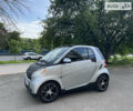 Смарт Fortwo, об'ємом двигуна 1 л та пробігом 58 тис. км за 5700 $, фото 12 на Automoto.ua