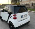 Смарт Fortwo, об'ємом двигуна 1 л та пробігом 72 тис. км за 6000 $, фото 1 на Automoto.ua