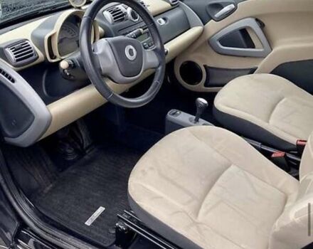 Смарт Форту, объемом двигателя 1 л и пробегом 190 тыс. км за 5800 $, фото 4 на Automoto.ua