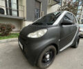 Смарт Fortwo, об'ємом двигуна 0.8 л та пробігом 240 тис. км за 5800 $, фото 5 на Automoto.ua