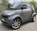 Смарт Fortwo, об'ємом двигуна 0 л та пробігом 93 тис. км за 5500 $, фото 1 на Automoto.ua